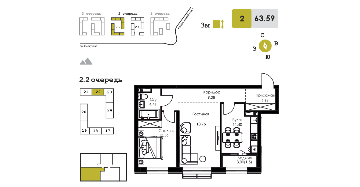 63.59 м²